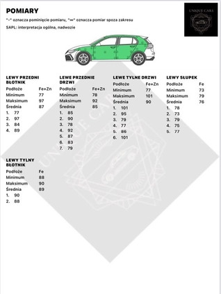 Kia Ceed cena 75900 przebieg: 103000, rok produkcji 2019 z Łomża małe 436